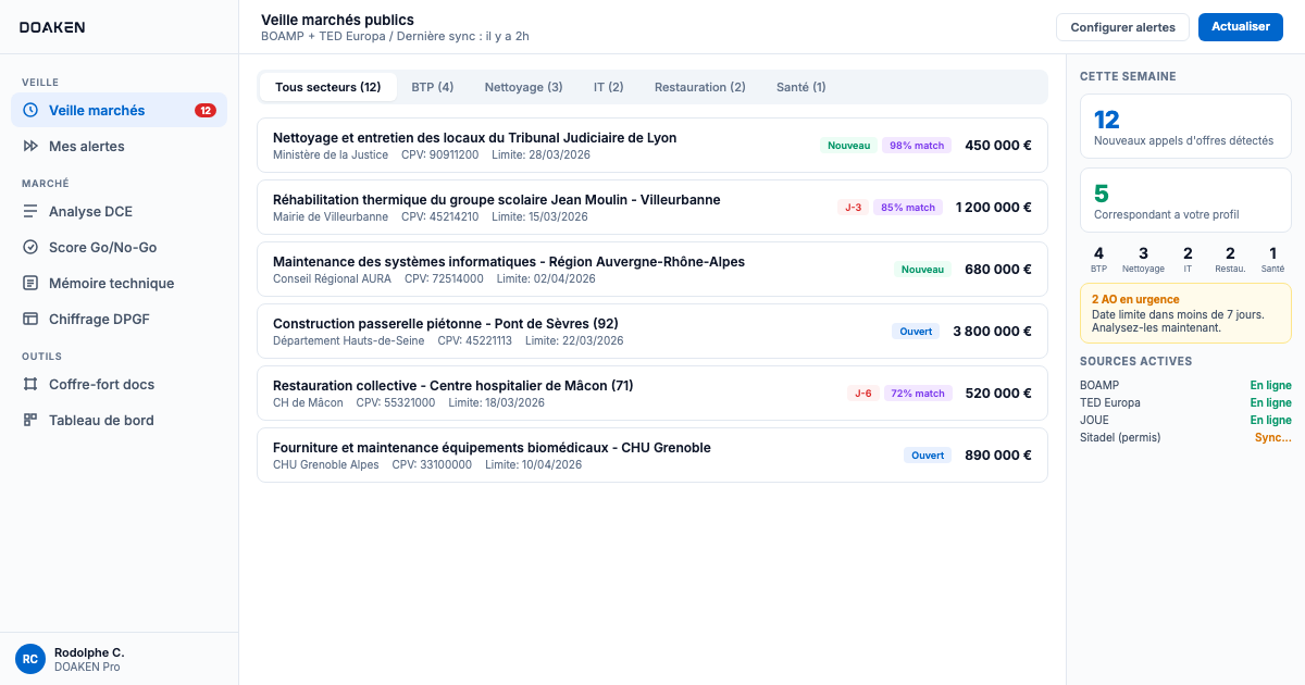 Interface DOAKEN - veille automatique BOAMP et TED Europa avec alertes temps reel