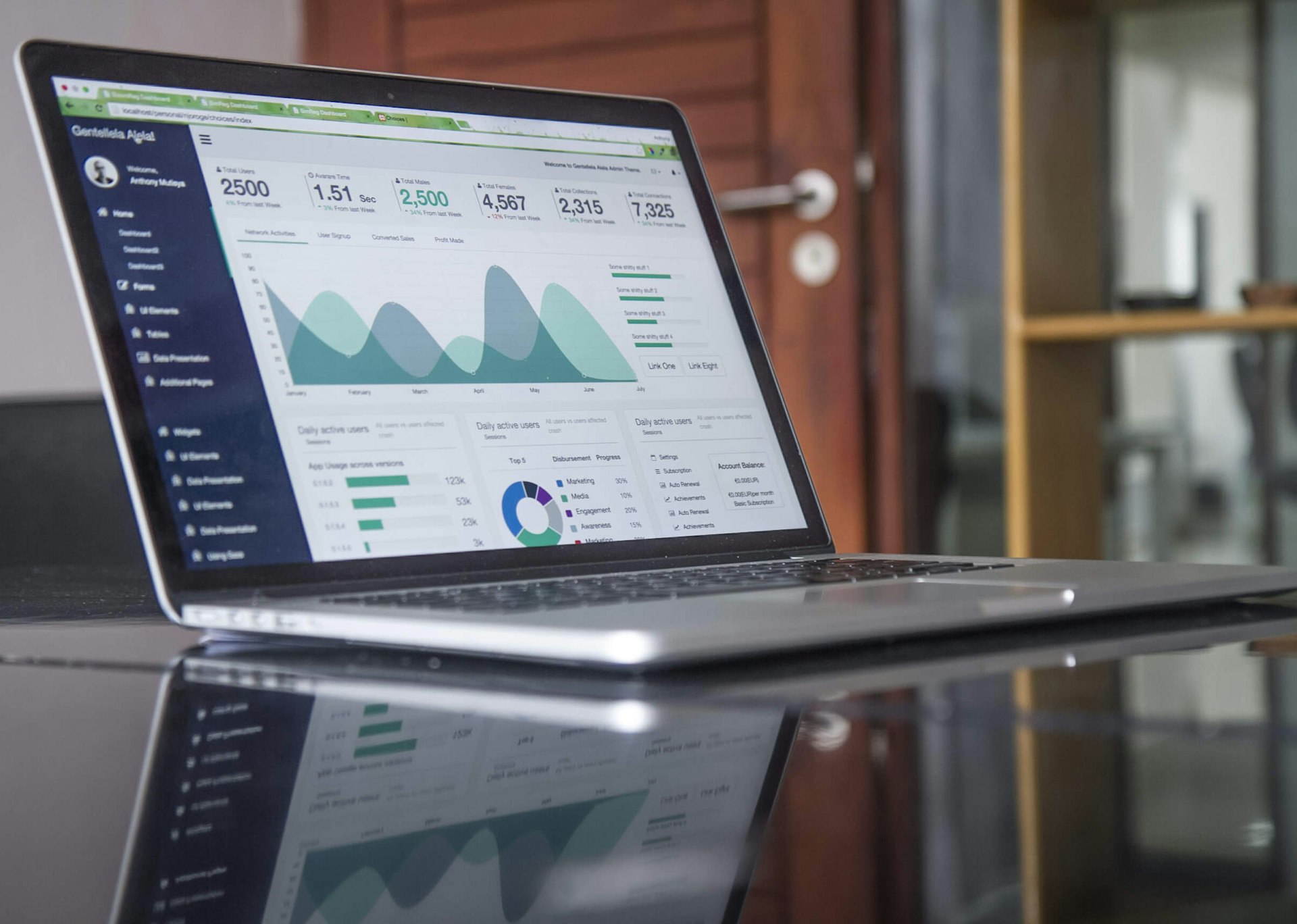 Données et analyse