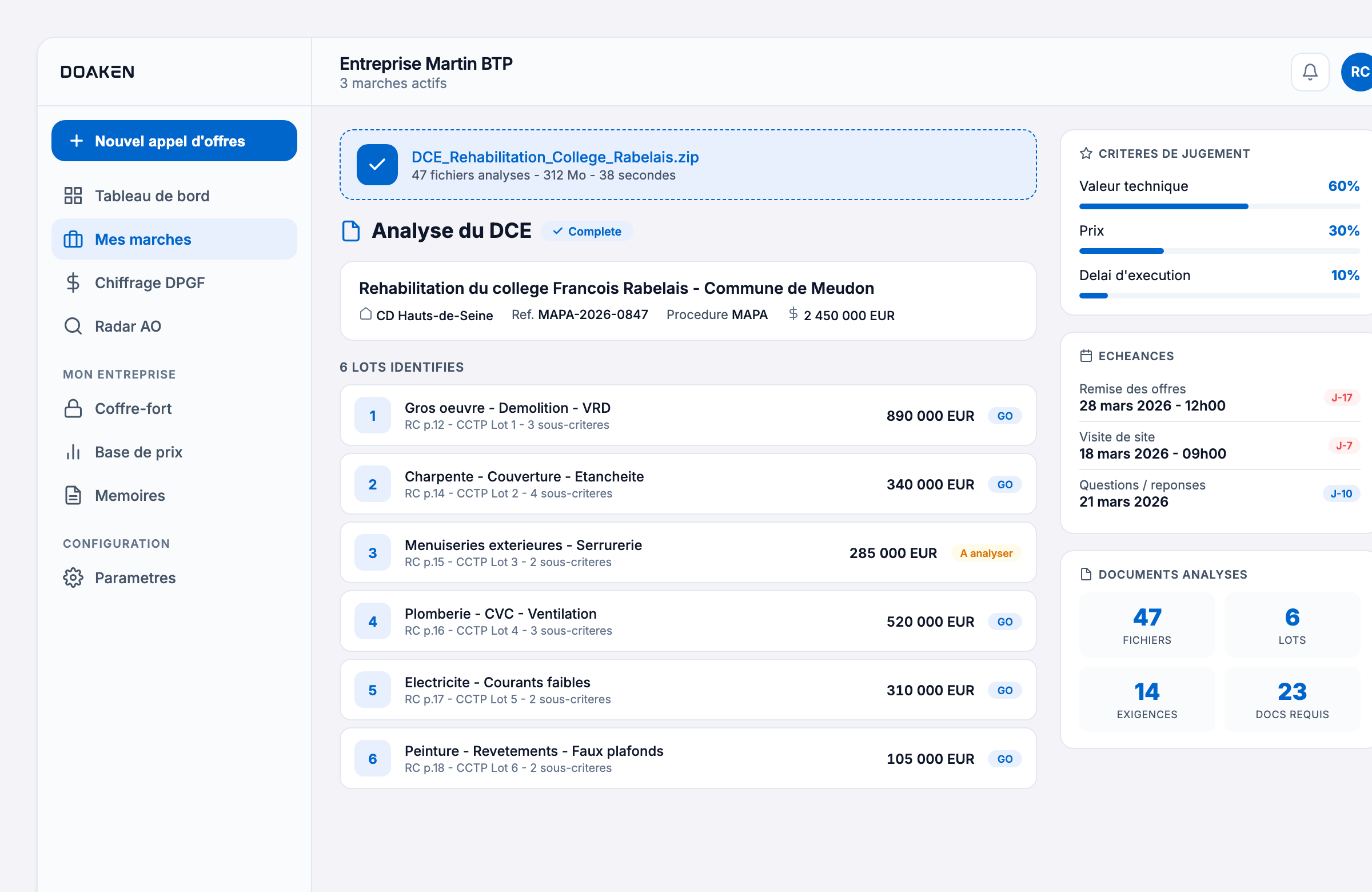 DOAKEN — Analyse automatique du DCE : 6 lots identifiés, critères de jugement, échéances, 47 documents analysés