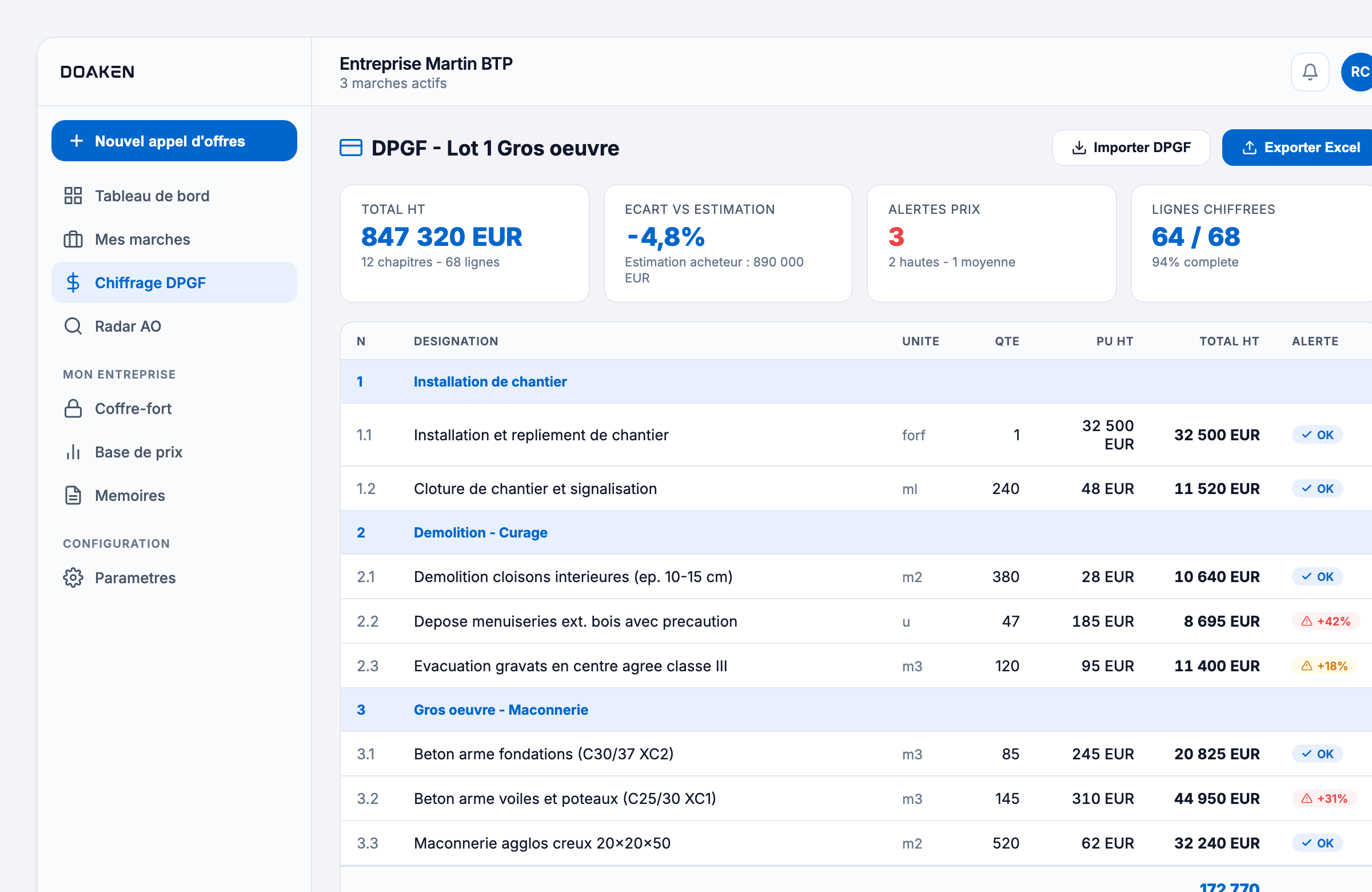 DOAKEN — Chiffrage DPGF avec tableau détaillé, alertes prix et écart vs estimation