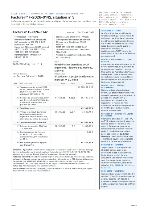 La situation de travaux et la facture d'un marché public, remplies et annotées