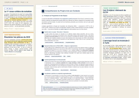 Un mémoire noté, annoté critère par critère